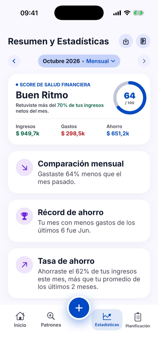 Estadísticas